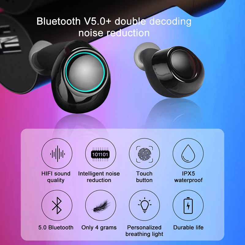 ze antenne Deens Tws S2 Wireless Headset Bluetooth Headset Binaural Mini Tws Earbuds With  Charging Box Wireless Sports In-ear Stereo Earbuds - Earphones & Headphones  - AliExpress