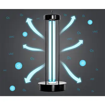 

UV Germicidal Desk Lamp Household Acarus Killing Disinfection Light Sterilizing Lamp with Ozone for Home Dorm Usedrop shipping