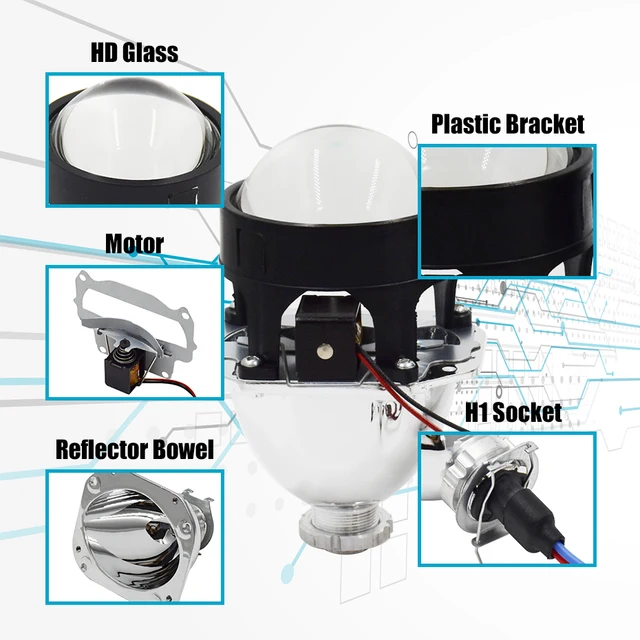 プロジェクター renon Ronan 2.5 ''版8.1バイキセノンプロジェクターレンズH1車の