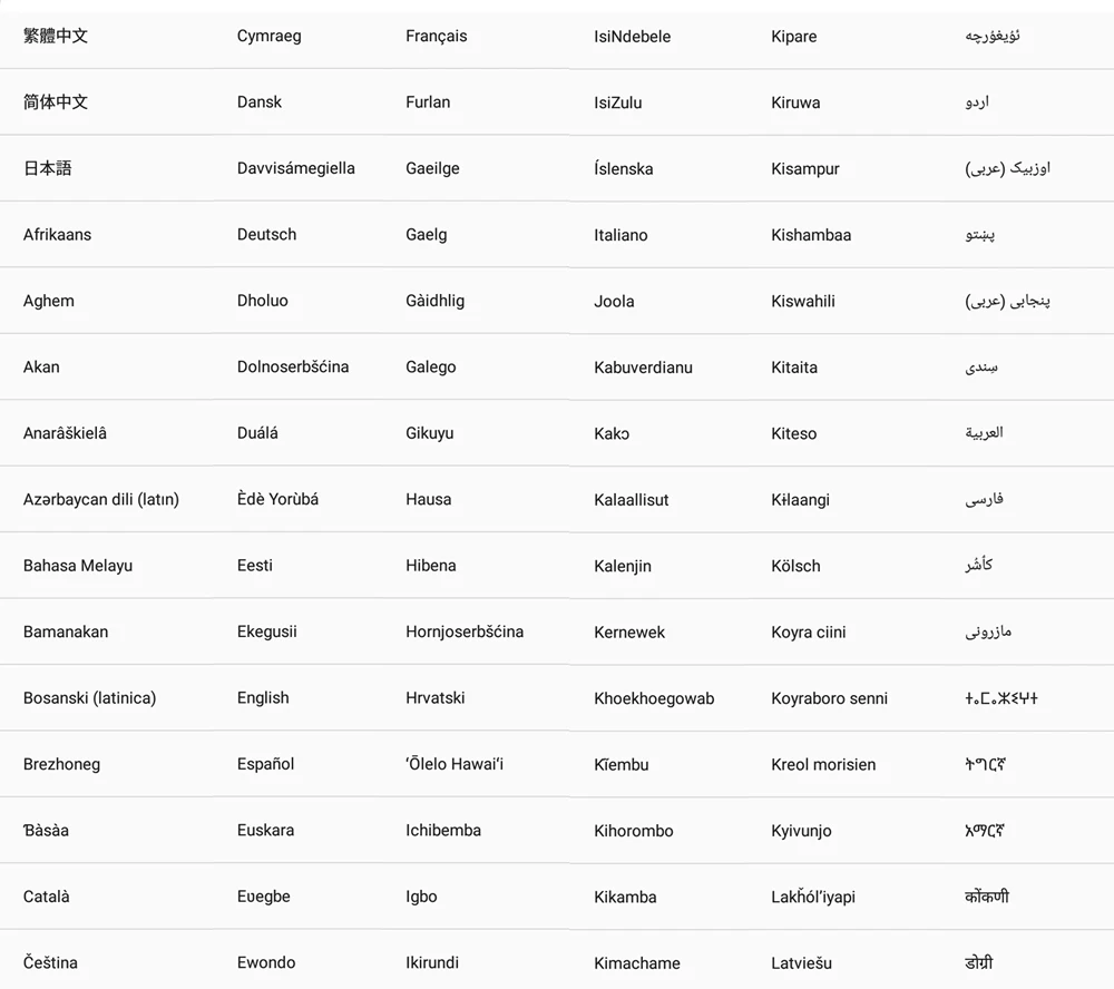 Новейший Android 9,0 планшетный ПК 10 дюймов 6 ГБ Оперативная память 128 Гб Встроенная память Octa Core Dual камеры 8.0MP 1280x800 ips 4G FDD LTE телефон Планшеты Pad