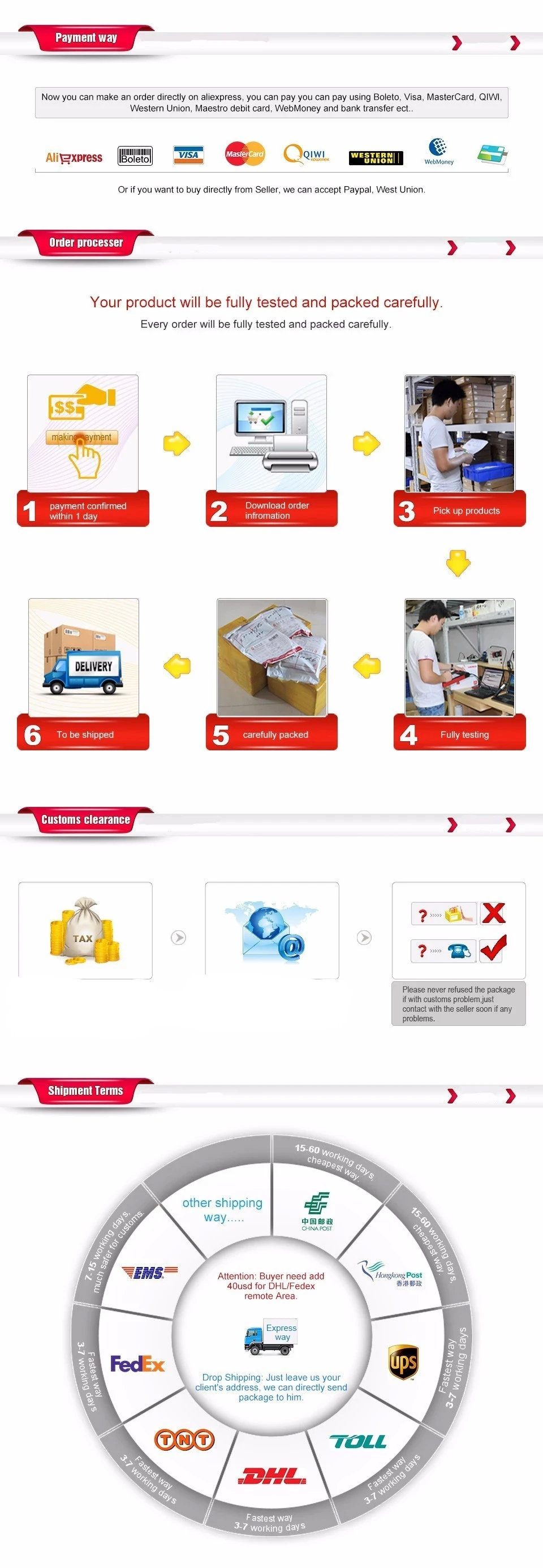 5 шт. DHL зеленый/синий pcb можно выбрать с/Нет Bluetooth vd tcs CDP последние 2016r0 программы для компьютера автомобильный инструмент диагностики