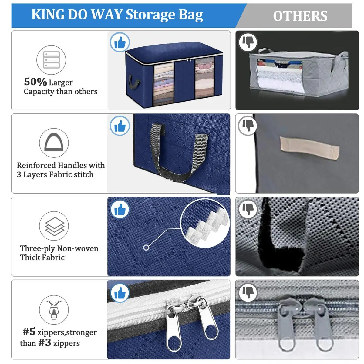 Clothes Storage Bag 3pcs, Foldable Storage Bins for Clothes, Comforters Storage  Bags with Reinforced Handle, Sturdy Zipper, Closet Organizer with Clear  Window-Sky Blue 