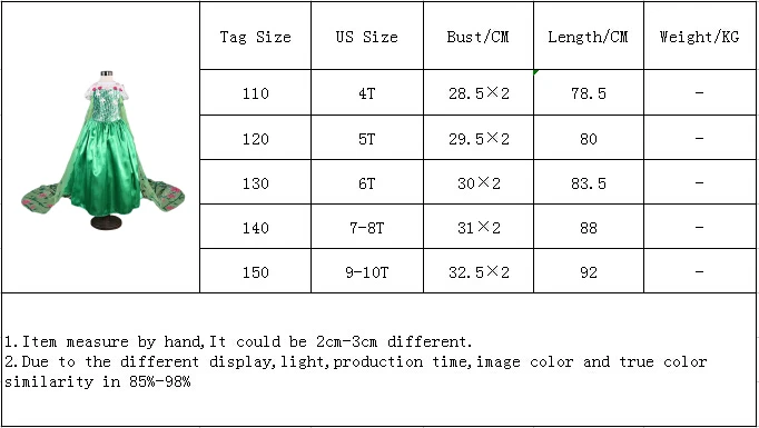 Нарядное платье для девочек; костюм Анны и Эльзы; рождественские детские платья Золушки; платье для девочек на карнавал и Хэллоуин; Детские платья для костюмированной вечеринки