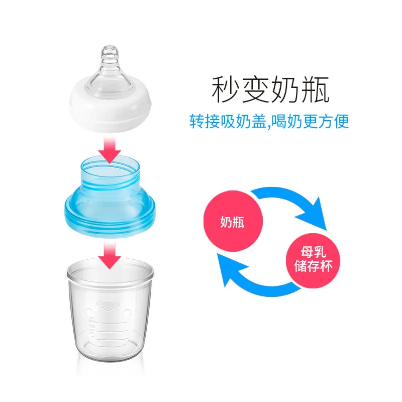 Piggy Carter Breast Milk Storage Cup Connector Connection Breast Pump Adaptor Hx078