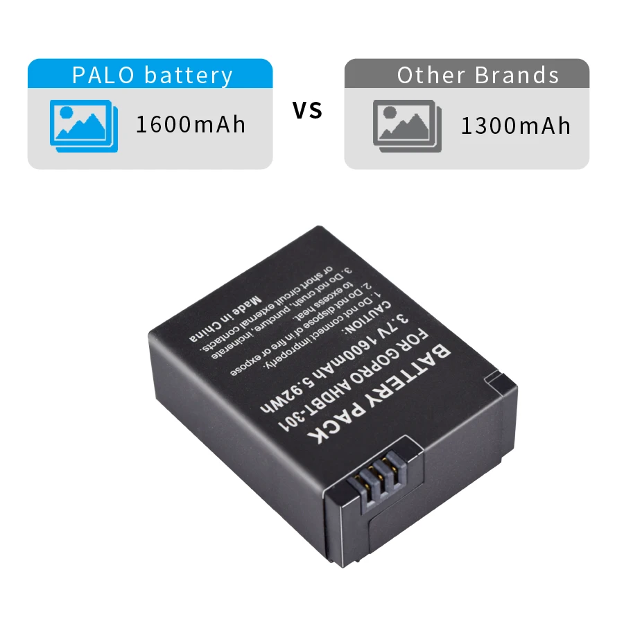 2 предмета в комплекте с аккумулятором Батарея 3 7 V 1600 мА ч для Gopro AHDBT 301 Камера