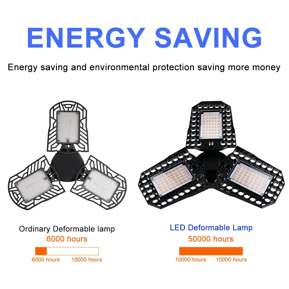 E27 220V LED 차고 전구 접이식 변형 가능한 창고 램프 110V E26 40W 60W 80W 차가운/따뜻한 흰색 홈 워크샵 조명