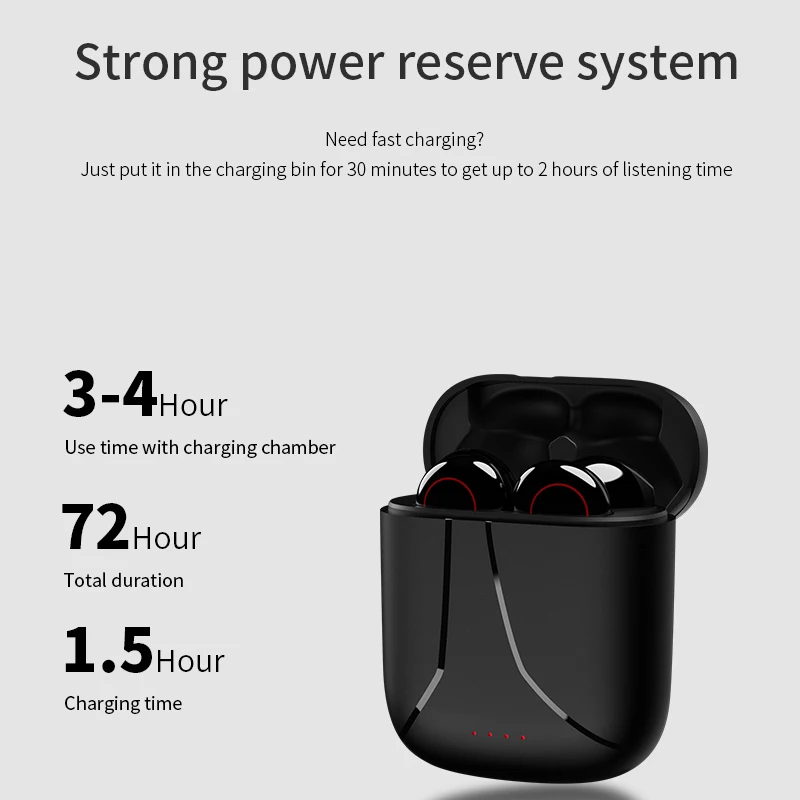 Oppselve Bluetooth Earphones Wireless Earbuds Sports Handsfree Earphone Headset with Charging Box for iPhone 11 X Xiaomi Huawei