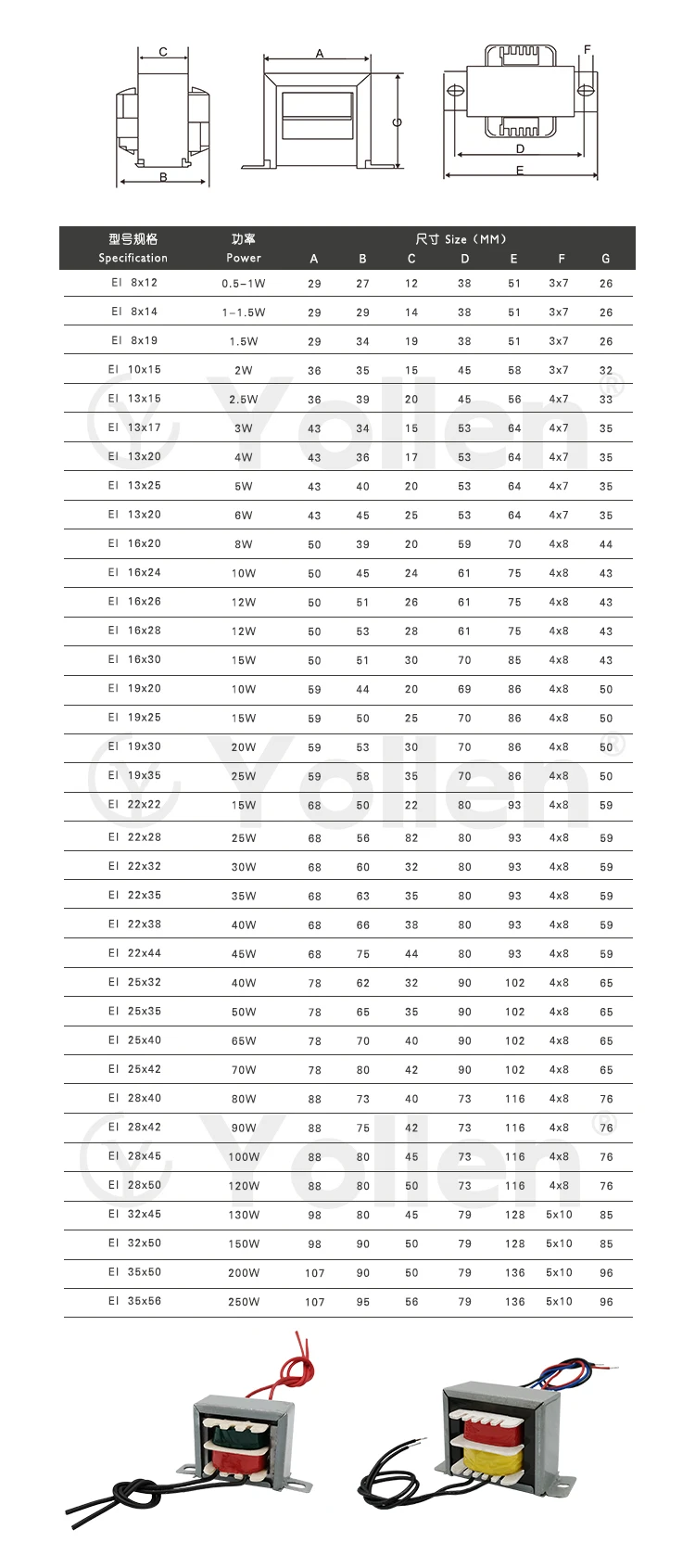 Transformador de Potência 110v para 6v Cabo Connetion Fio Tensão 60va Personalizado 220v 380v 9v 12v 15v 18v 24v 110v ei 50w - 50va 60w 5 EI 50W 50VA 60W Cabo Connetion Fio