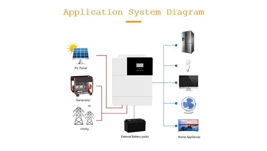 H02182e1910514e8b9646bb374792bd72c