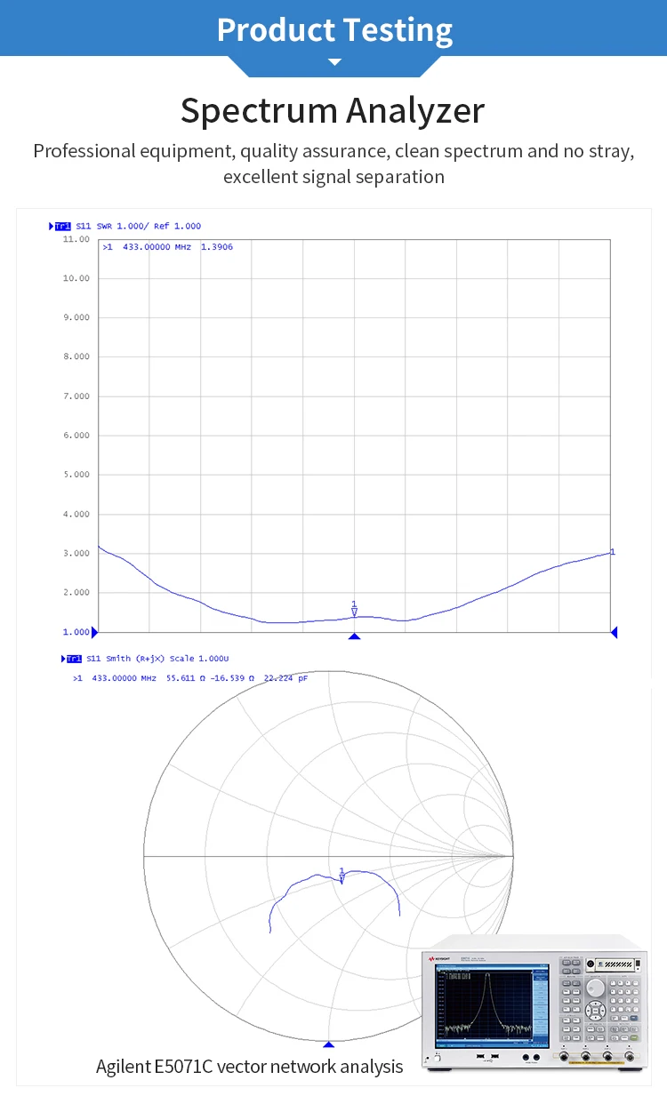 Z61-L433XA09PCB3207-750 IPEX Wifi antenna (4)