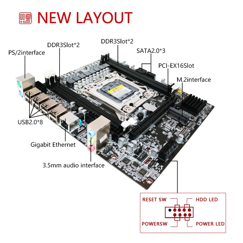 Ongy X79 4M материнская плата LGA 2011 i7 DDR3 ПАМЯТЬ 32 Гб SATA VGA/HDMI X79-4M основная плата PCI-E NVME M.2 процессор 32G ddr 3 офис
