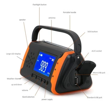 

Portable AM FM Emergency Hand Crank Solar Radio with 4000MAh Power Bank LED Light SOS Alarm for Camping Outdoor