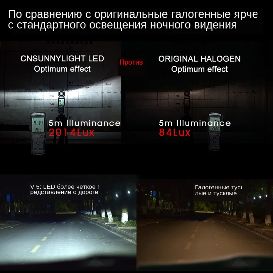 CNSUNNYLIGHT ECE Car LED Headlight Bulbs H7 H4 H11 H8 9005 9006 H1 H3 880 H13 9004 9007 12000LM White 12V Auto Head Fog Lights  (8)