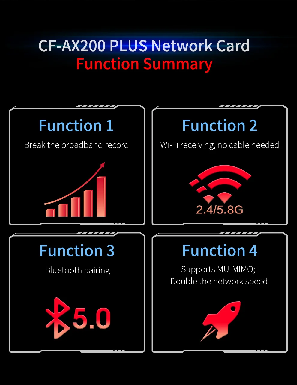 CF-AX200-plusDetails page_15