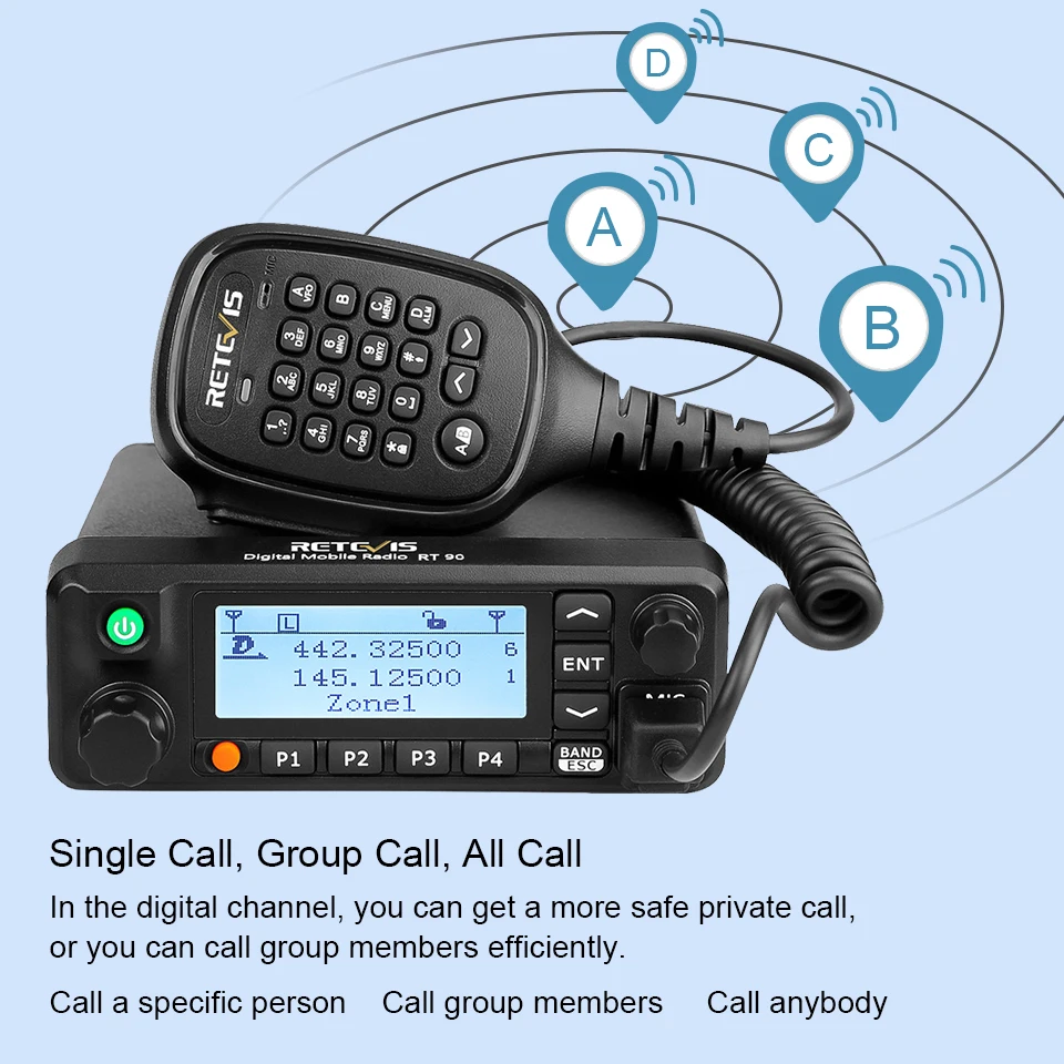 Retevis RT90 DMR Digital Mobile Two Way Radio Car Walkie Talkie Transceiver 50W Dual Band Dual 4
