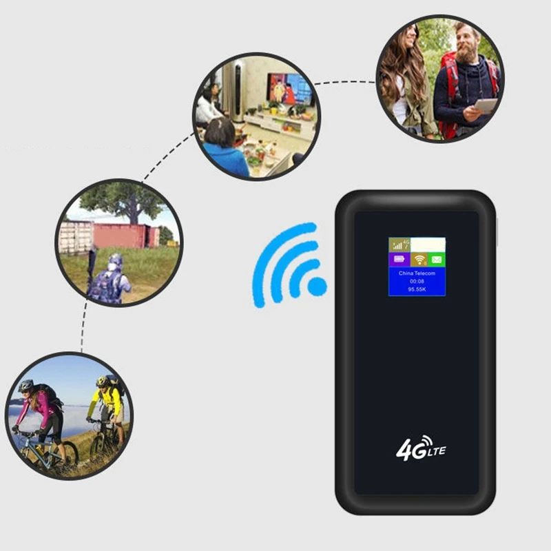 4G Wifi роутер 150 Мбит/с Мобильная точка доступа портативный беспроводной