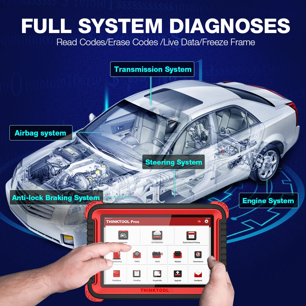 車の診断ツール,車両スキャナー,obdii,OBD2,obd2コードリーダー,pms機能 AliExpress Mobile
