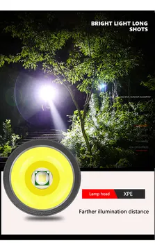 

XPE Glare Flashlight Mini Portable Outdoor Pocket Fixed Focus 3 Modes Zoom Flashlight With Pen Clip / Hang Buckle
