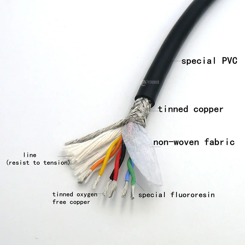 Промышленный Кабель для робота 6 ядер 0 2 мм² 24 22AWG сверхгибкая витая пара