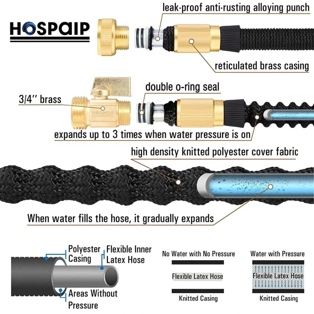 81lXVmrIfhL._SL1500__conew1