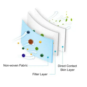 

Safe with sterile Face Cover Gaskets Hygienic standards Waterproof 50PCS