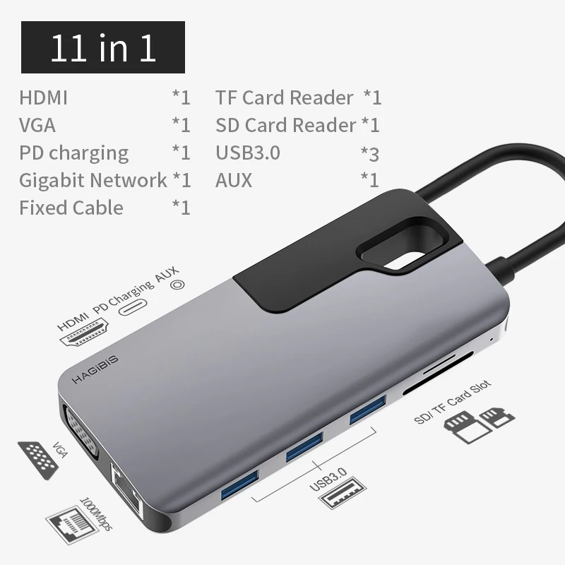 Хагбис USB C концентратор type C к USB 3,0 концентратор HDMI VGA адаптер Thunderbolt 3 док-станция 3,5 мм аудио RJ45 адаптер PD Зарядка для MacBook Pro - Цвет: 11in1