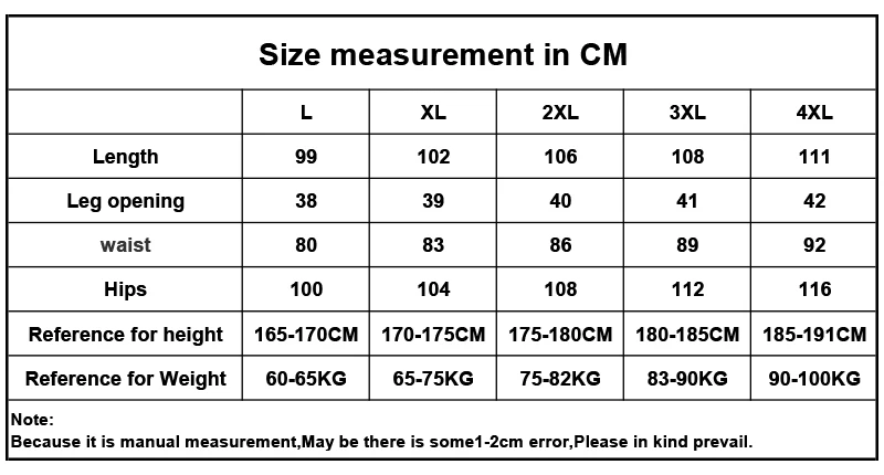 size