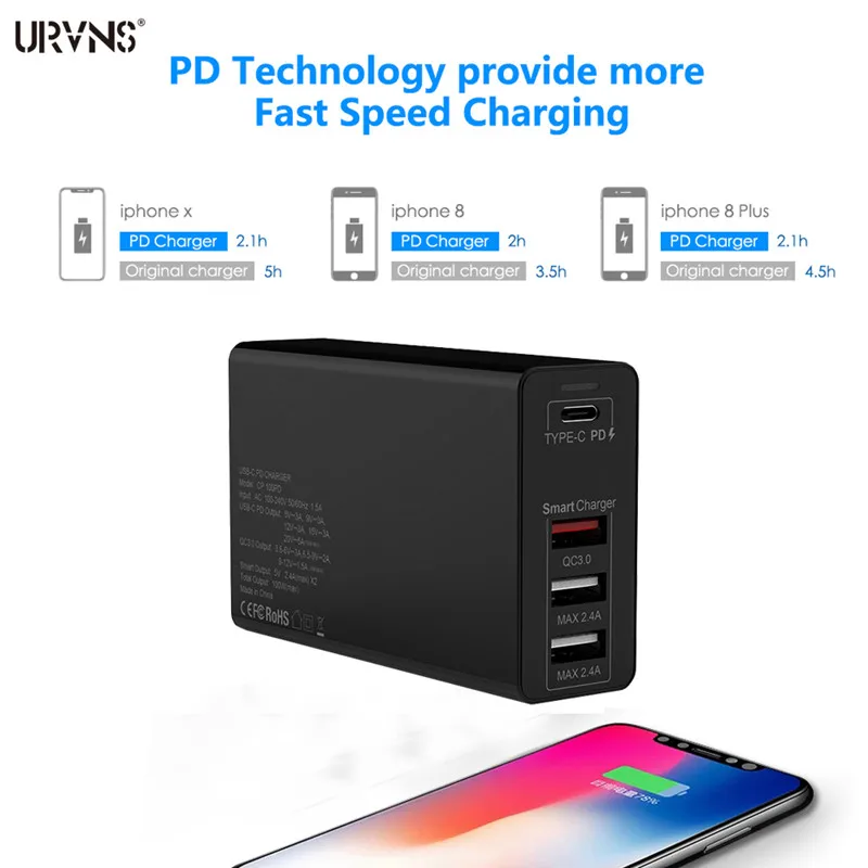 URVNS 100 Вт USB C PD Зарядное устройство кабель с разъемом типа 4 порт зарядная станция