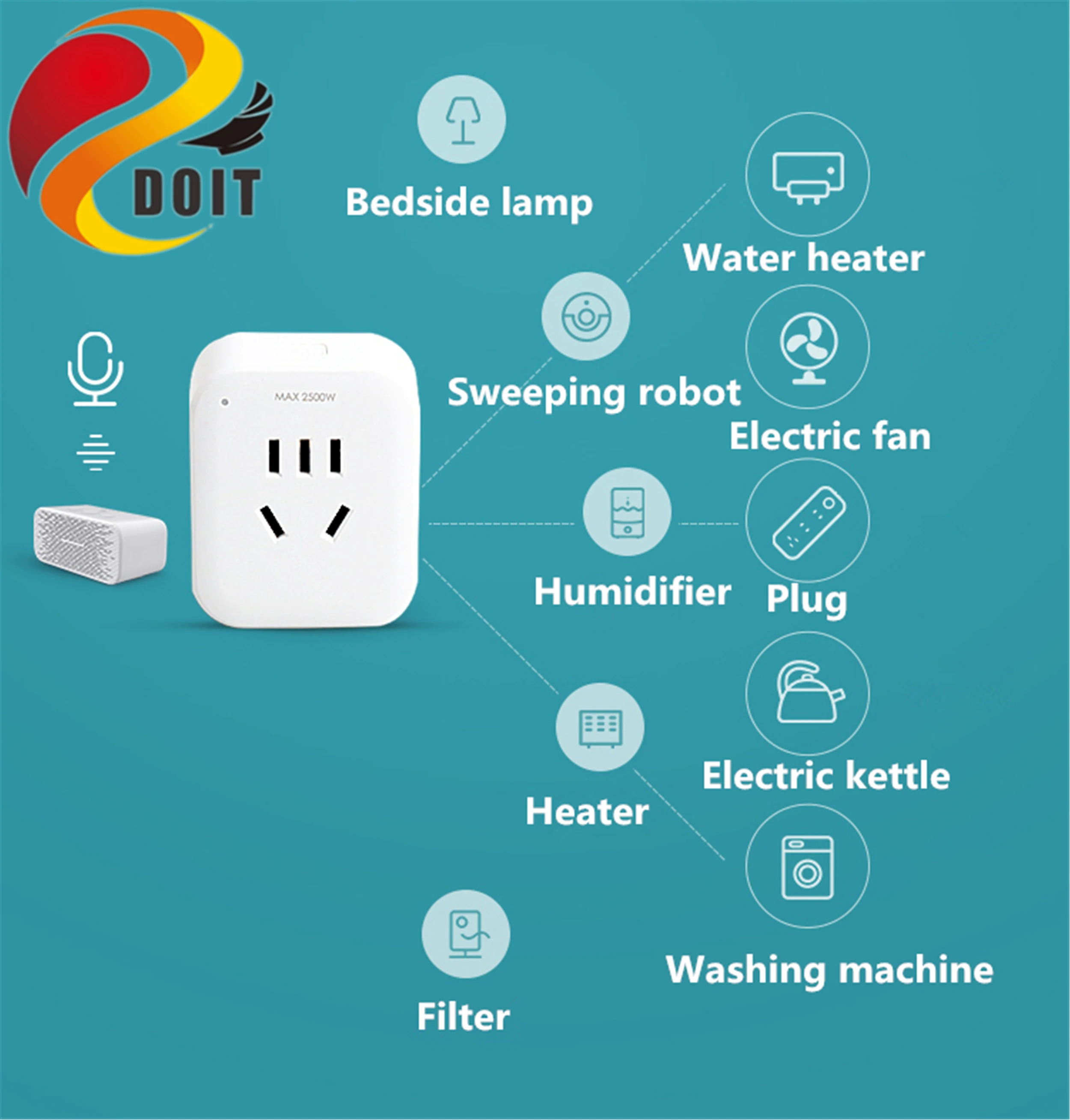 

Умная розетка Dohome, розетка с Wi-Fi, дистанционным управлением, голосовым управлением, таймером, поддержкой Siri (без Apple MFI)/Alexa/Google