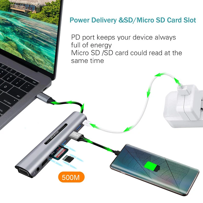 Baolyda HDMI VGA адаптер 9в1 usb type C к HDMI 4K для samsung Dex станция для Galaxy S10/S9/S8 Note 9/8 USB C док-станция для MacBook