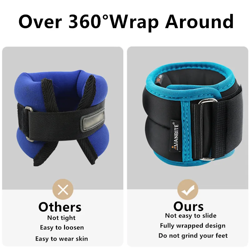 Neoprene Ankle Weights 1 Pair Adjustable Leg Wrist Strap Running Cycling Boxing Jogging Walking Aerobic Gym Braclet Straps Weight TnP Accessories Neoprene Ankle Weights 1 Pair Adjustable Leg Wrist Strap Running Cycling Boxing Jogging Walking Aerobic Gym Braclet Straps Weight TnP Accessories