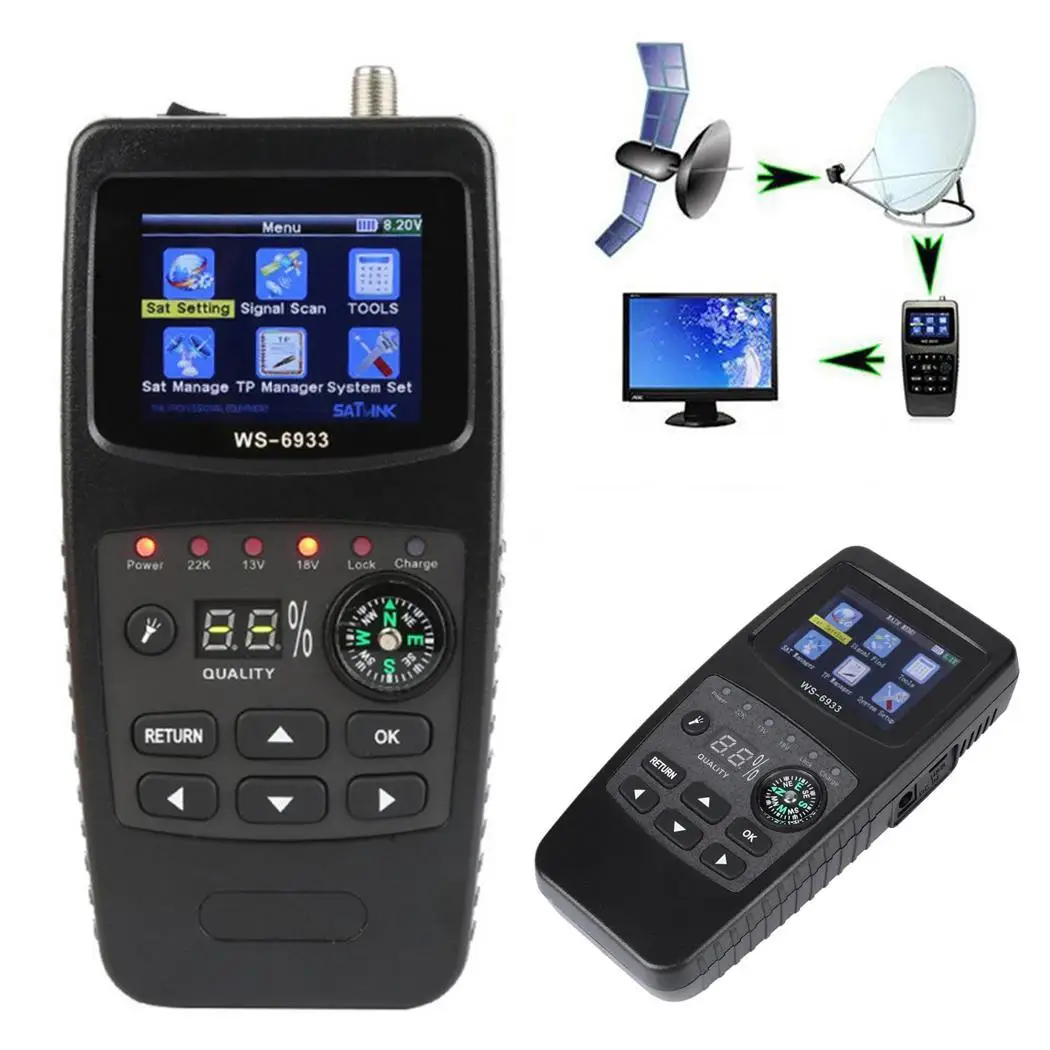 Многофункциональный WS6933 HD Star Finder с силой сигнала, качеством, скоростью ошибок, мощностью 3 H фонарик-Компас