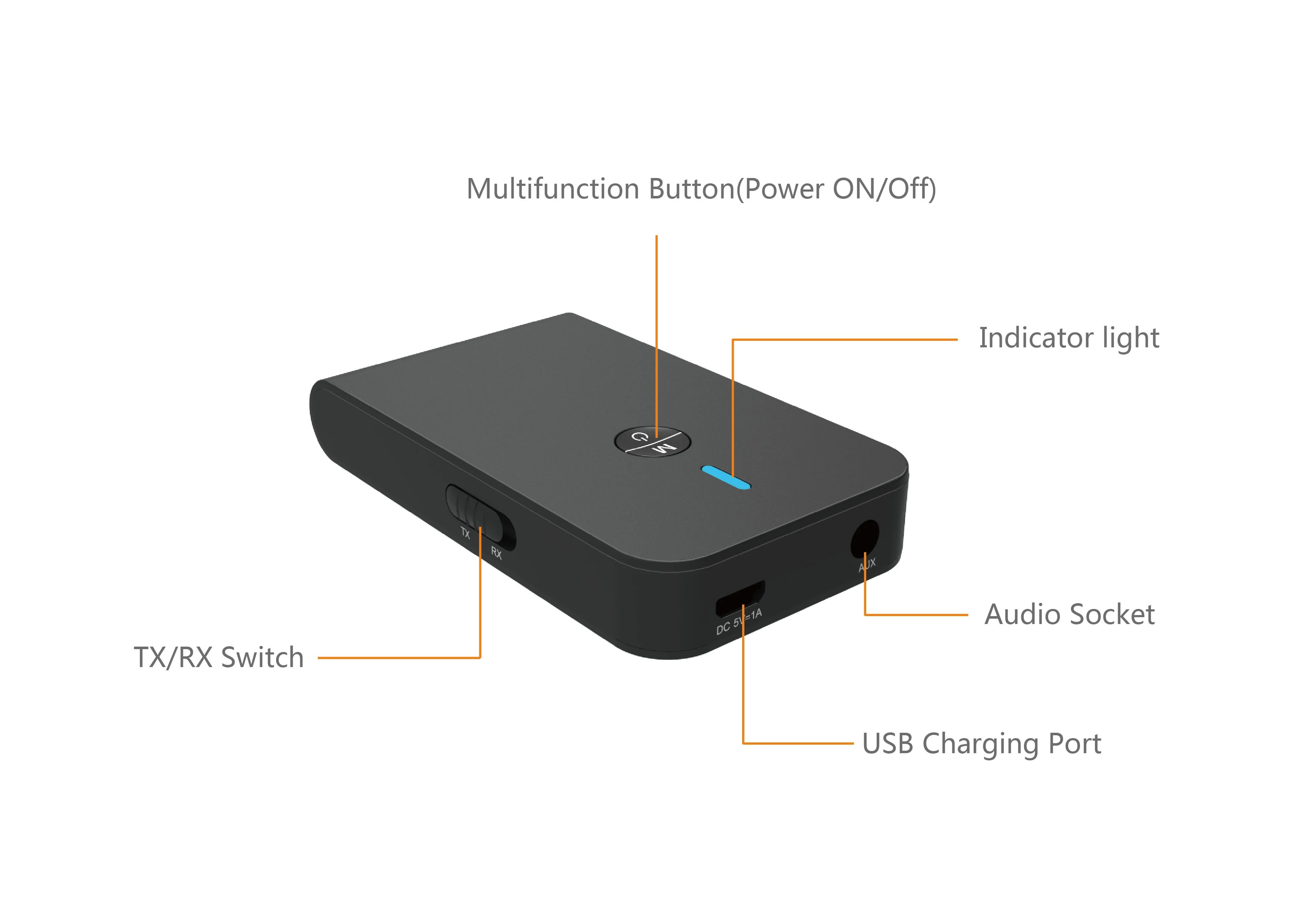 nuevo 0,35 m Audio inalabmbrico Bluetooth 4,2 приемник 2 en 1 Adaptador Audio estereo para altavoz de coche de tv