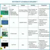 Optoelectronic Displays