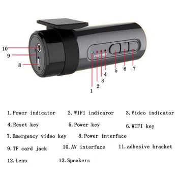 

140 wide angle Car DVR Car Camera 1080P HD Mini With WiFi G-sensor Parking Mode New Hot Useful