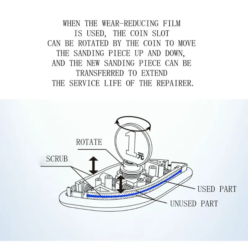 Universal Car Windshield Wiper Repair Tool Windscreen Blade Cutter Rubber Parts for car accessories Universal Car Windshield Wiper Repair Tool Windscreen Blade Cutter Rubber Parts for car accessories