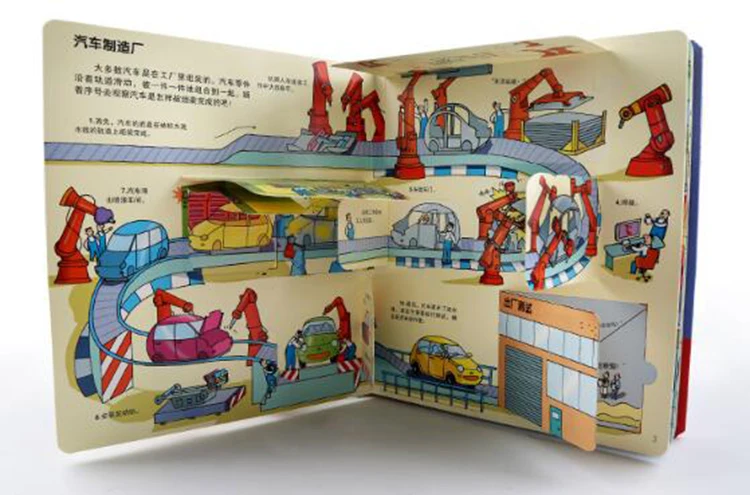 Секретная машина забавная научная Книга Детские 3d стерео книги 3-6 лет Детская энциклопедия забавная книга