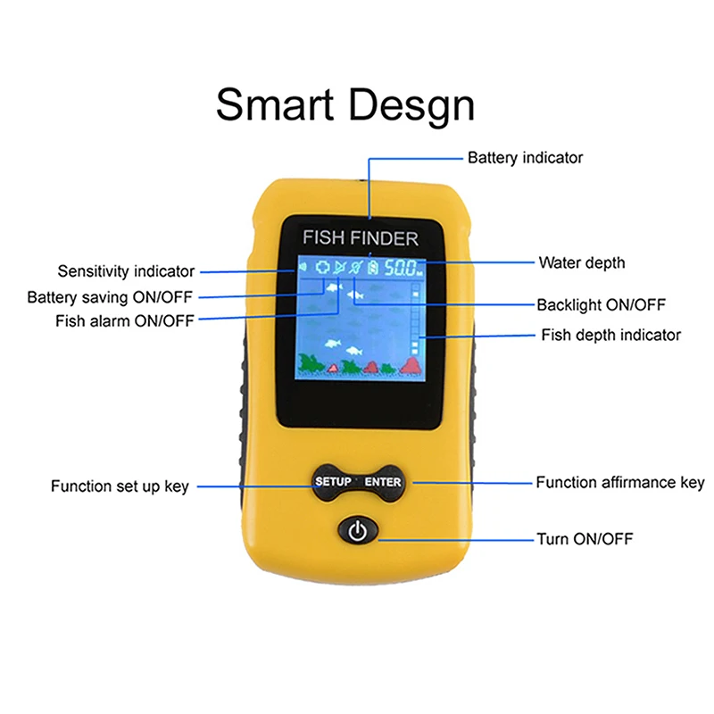  Portable Sonar Fish Finder With Coloured Lcd Display Screen Fish Finder Fishing Lure Echo Sounder F