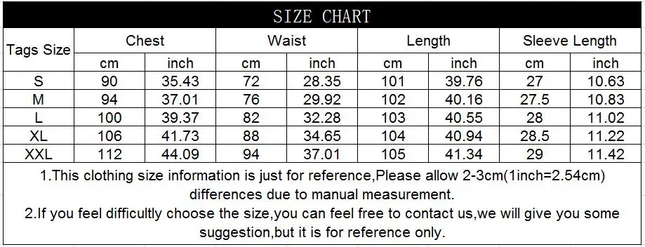 2085 chart