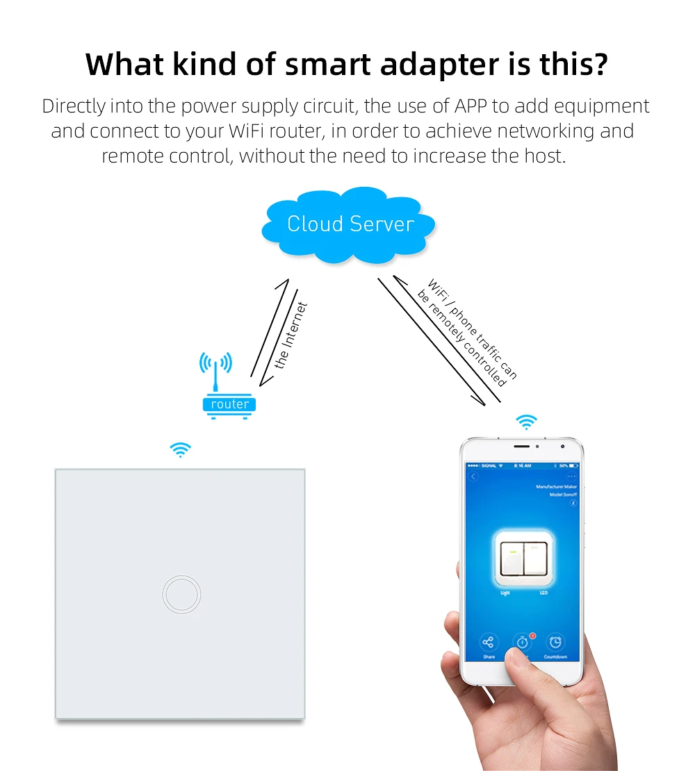 TISHRIC умный переключатель Wi-Fi Touch EU 1/2/3 Стекло Панель переключатель Wi-Fi 220 v/ewelink/модуль/светло Управление Alexa Google Home