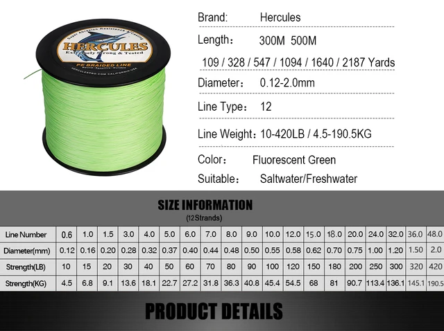  HERCULES Super Strong 100M 109 Yards Braided