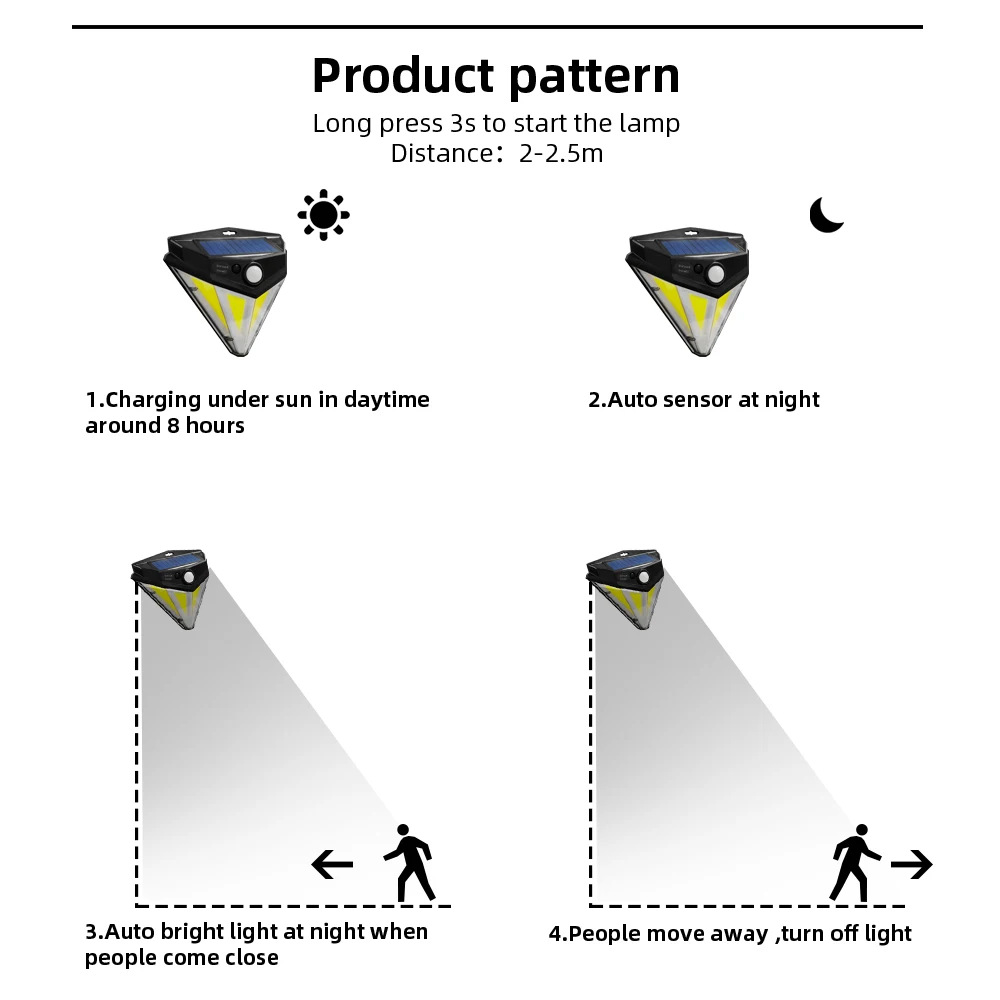 2 шт. солнечный светильник COB Открытый датчик движения лампа водонепроницаемый белый светильник ing для сада гаража патио путь крыльца задний двор