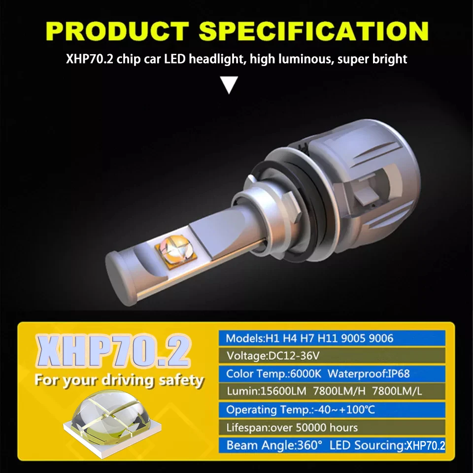 2 шт. H7 светодиодный лампы XHP70 2nd Generation H4 H1 H8 H11 9005 9006 HB4 HB3 Автомобильные фары 5500 к 6000