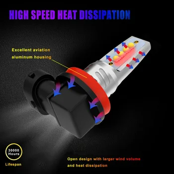 

360° Car LED Bulbs Waterproof Car CSP H11 H8 H9 Replacement DRL Canbus