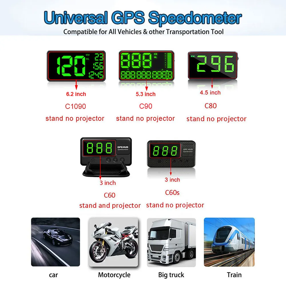 GPS Speedometer C60 Hud Display Car KM/h MPH Aliexpress Cheap C80 Auto Electronics Speed Display C90 C1090 Large Screen A100 Hud GPS Speedometer C60 Hud Display Car KM/h MPH Aliexpress Cheap C80 Auto Electronics Speed Display C90 C1090 Large Screen A100 Hud