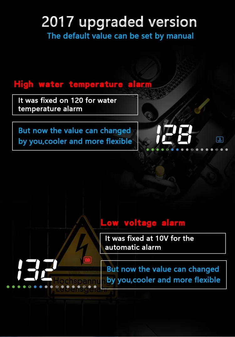Newest Best Sell Car projector Speedometer OBD2/OBDII 3.5 inch Car HUD A200 Car Head Up Display HUD