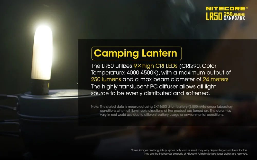 NITECORE LR50 походный светильник 250 люмен campbank power bank зарядное устройство