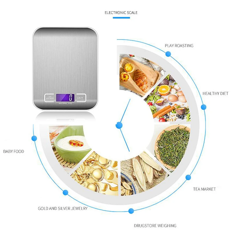 Alimentar, Aço Inoxidável, Escala Doméstica, 1g LCD,