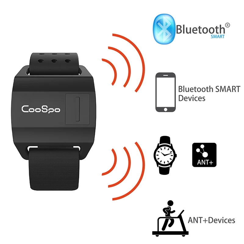 Монитор сердечного ритма CooSpo наружный фитнес браслет оптический датчик Bluetooth 4 0