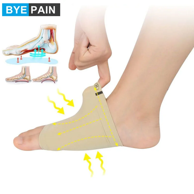 1Pair Compression Gel Arch Support Sleeve, Plantar Fasciitis Braces Sleeves for Foot Care, Heel Spurs, Feet Pain, Flat Arches 1pair arthritis wrist support muscles gloves compression sleeve sprains joint pain elastic wristband thumb massage protector